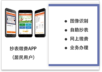 抄表缴费APP